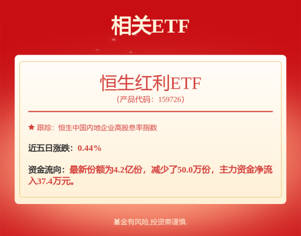股鑫宝 中信保诚汇利债券A,中信保诚汇利债券C: 中信保诚汇利债券型证券投资基金基金份额发售公告